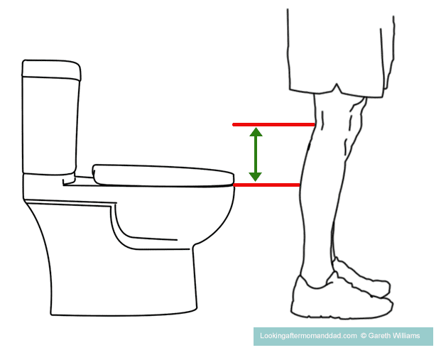 How to Install a Raised Toilet Seat Without Brackets